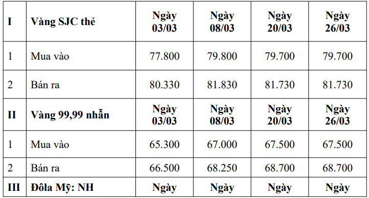 screenshot 1712133544