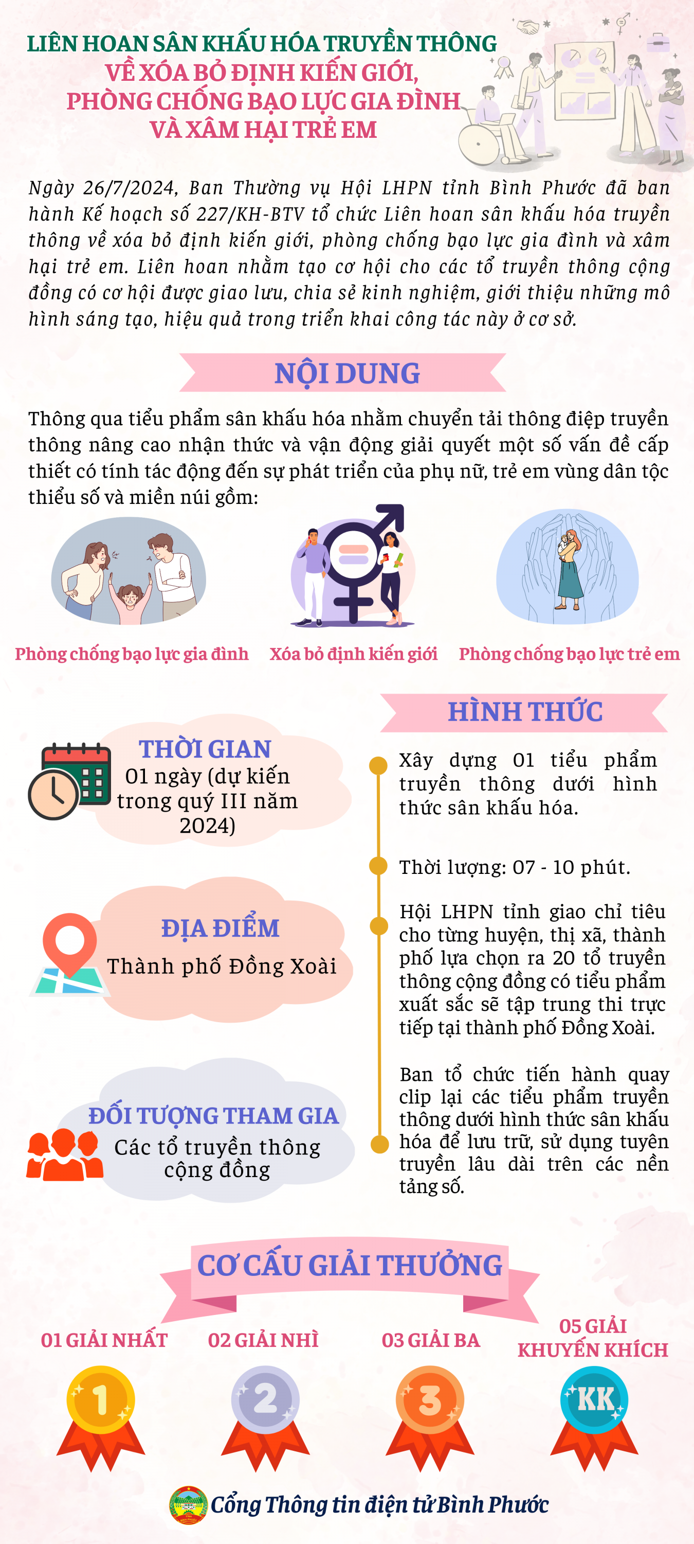 Liên hoan sân khấu hóa truyền thông (900 x 2000 px)