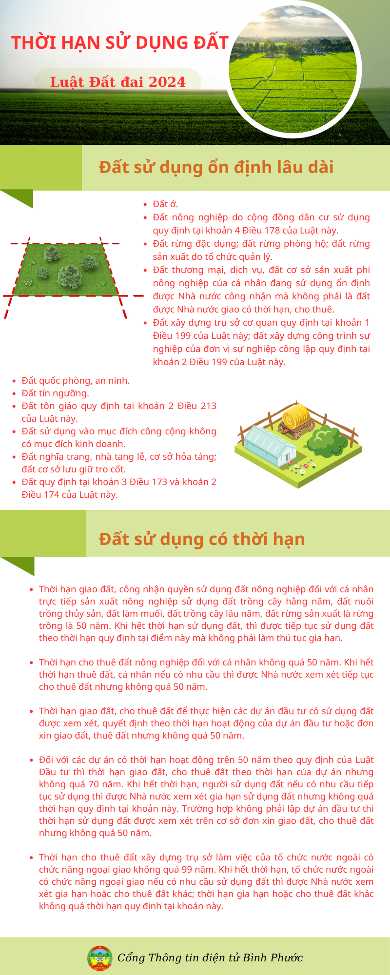 THỜI HẠN SỬ DỤNG ĐẤT