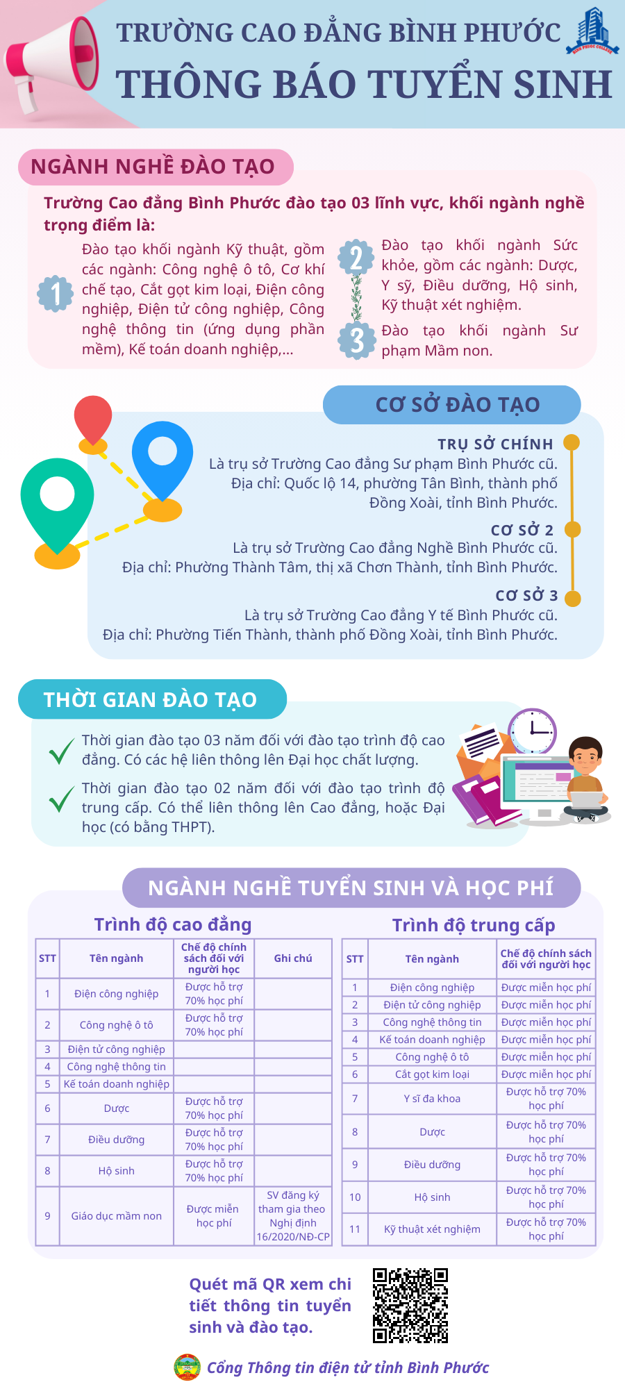 TRƯỜNG CAO ĐẲNG BÌNH PHƯỚC (900 x 2000 px)