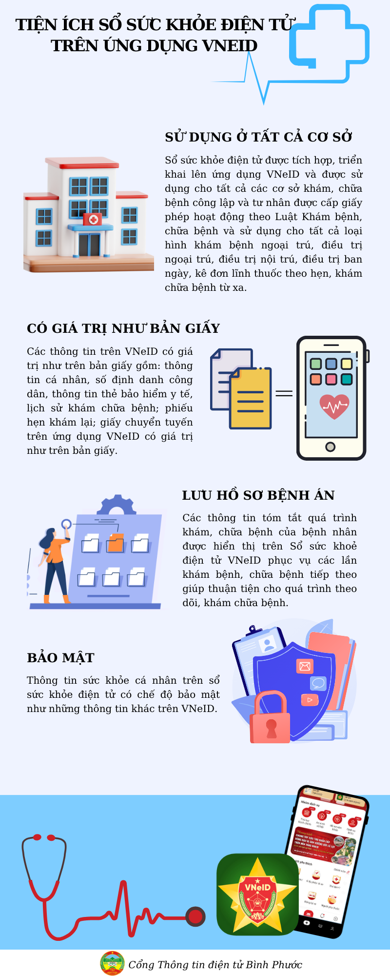 TIỆN ÍCH SỔ SỨC KHỎE ĐIỆN TỬ TRÊN ỨNG DỤNG VNEID (4)