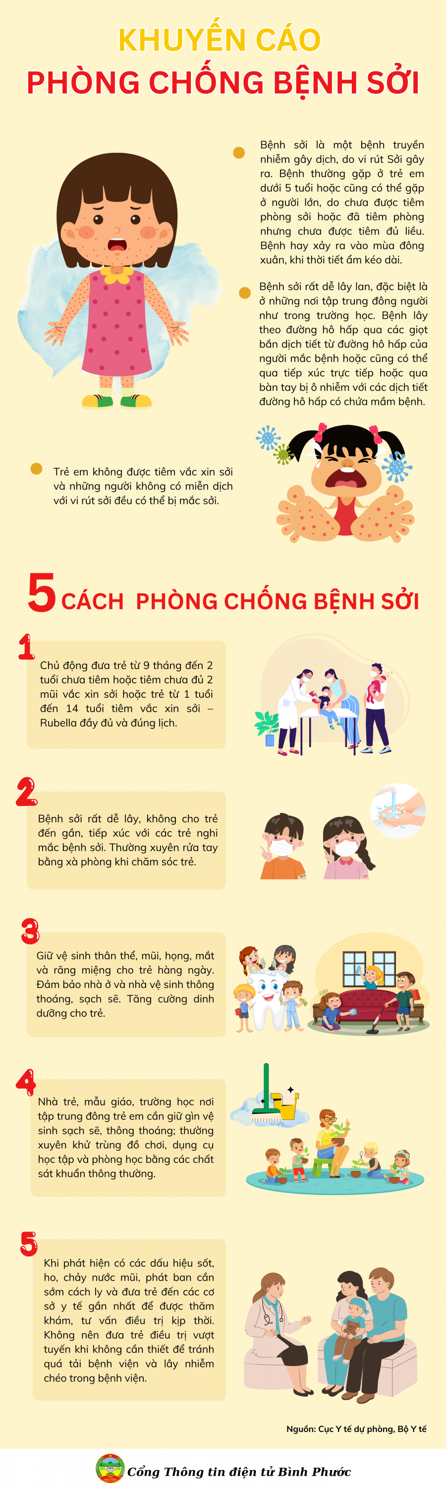 KHUYẾN CÁO PHÒNG CHỐNG BỆNH SỞI (800 x 3000 px) (900 x 3000 px) (2)