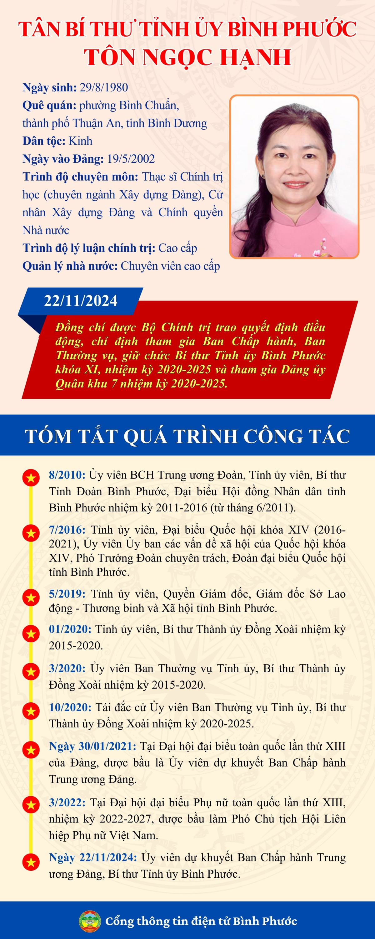 BÍ THƯ TỈNH ỦY BÌNH PHƯỚC (1)