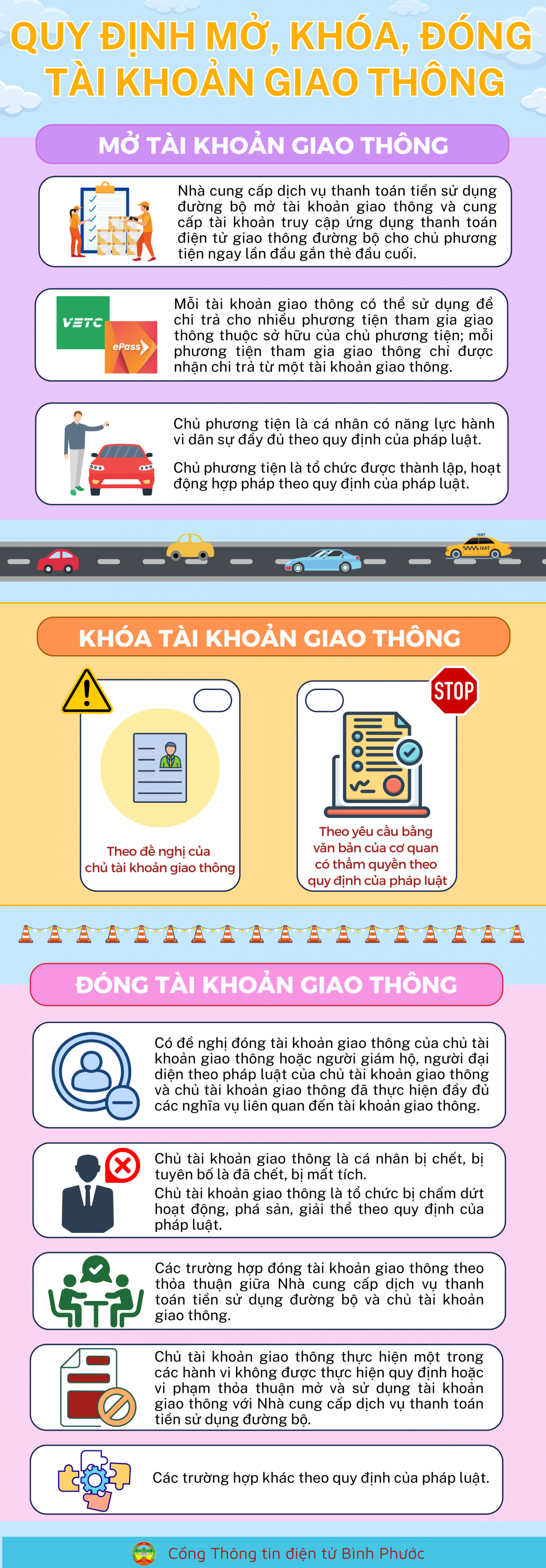 Mở, Khóa, Đóng tài khoản giao thông (2)