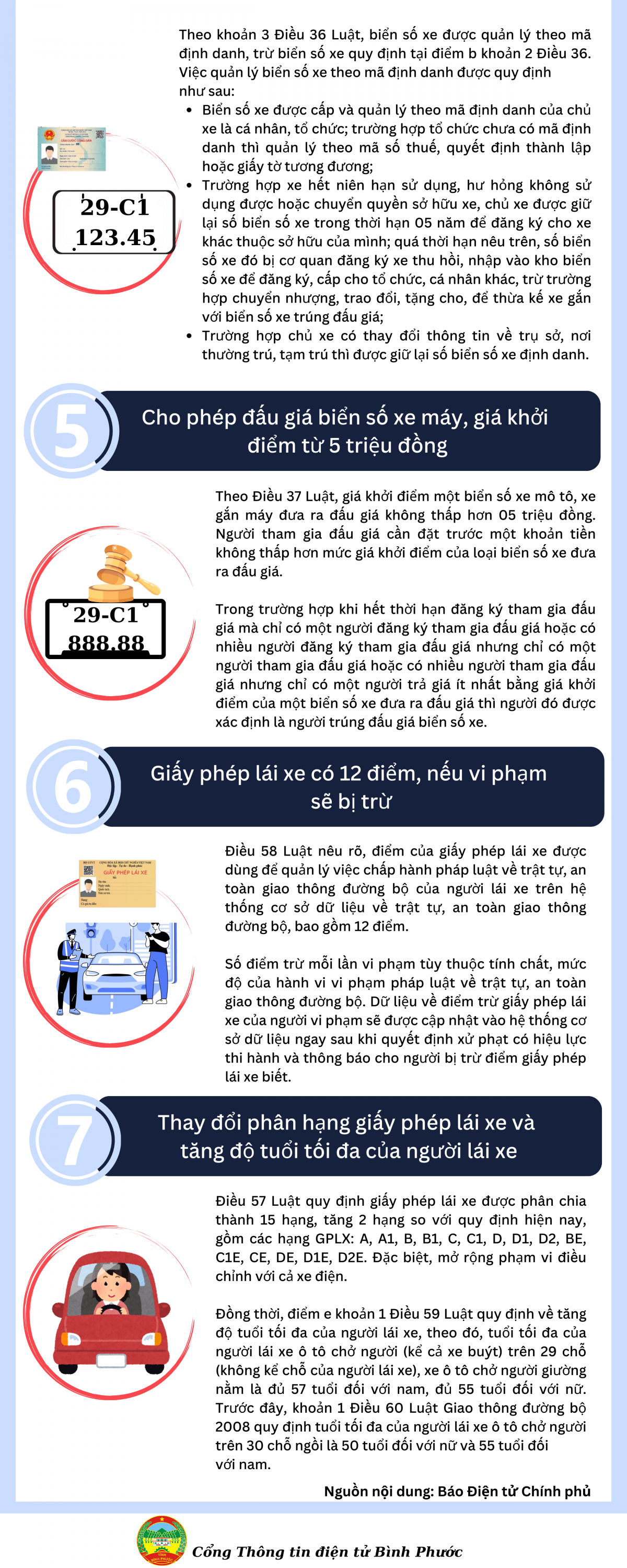 5 ĐIỂM MỚI (7)