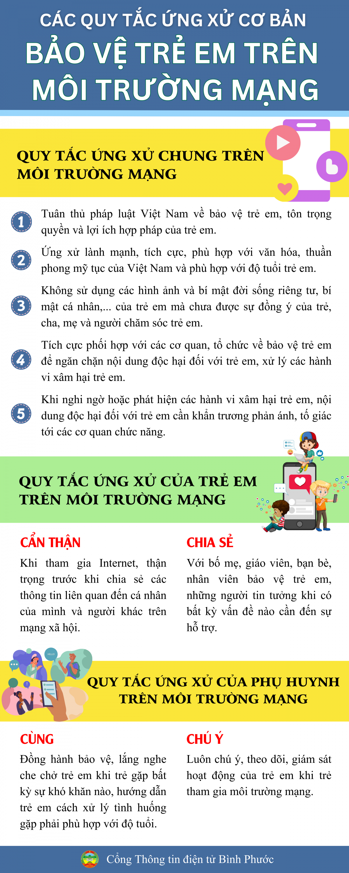 Các quy tắc ứng xử cơ bản