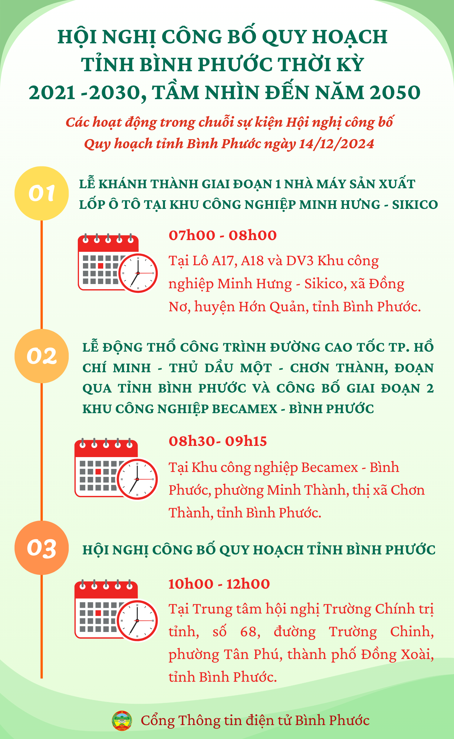 Hội nghị công bố Quy hoạch tỉnh