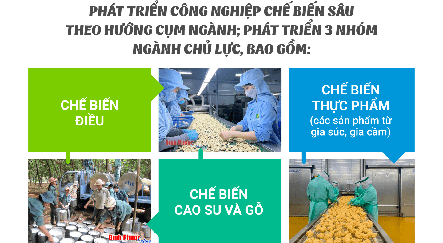 quy hoach tinh binh phuoc 06 14580409122024