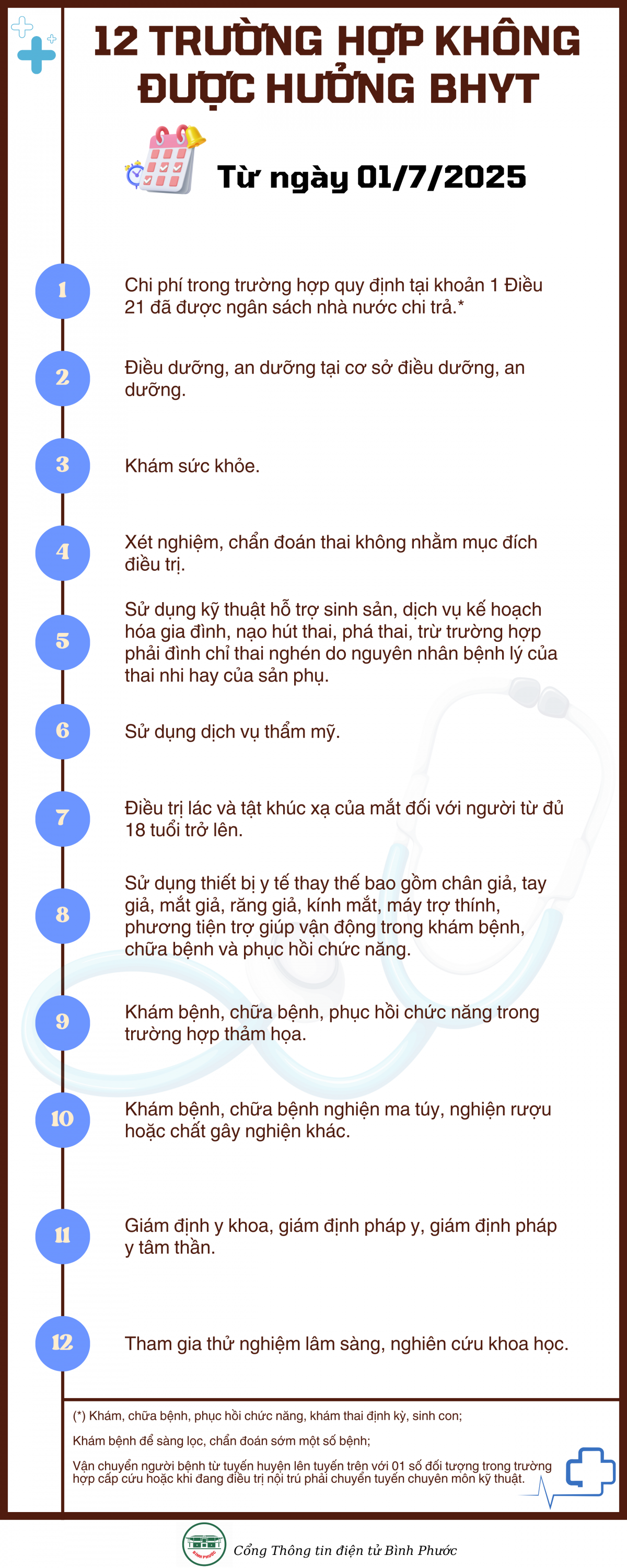 12 TRƯỜNG HỢP KHÔNG ĐƯỢC HƯỞNG BHYT (3)