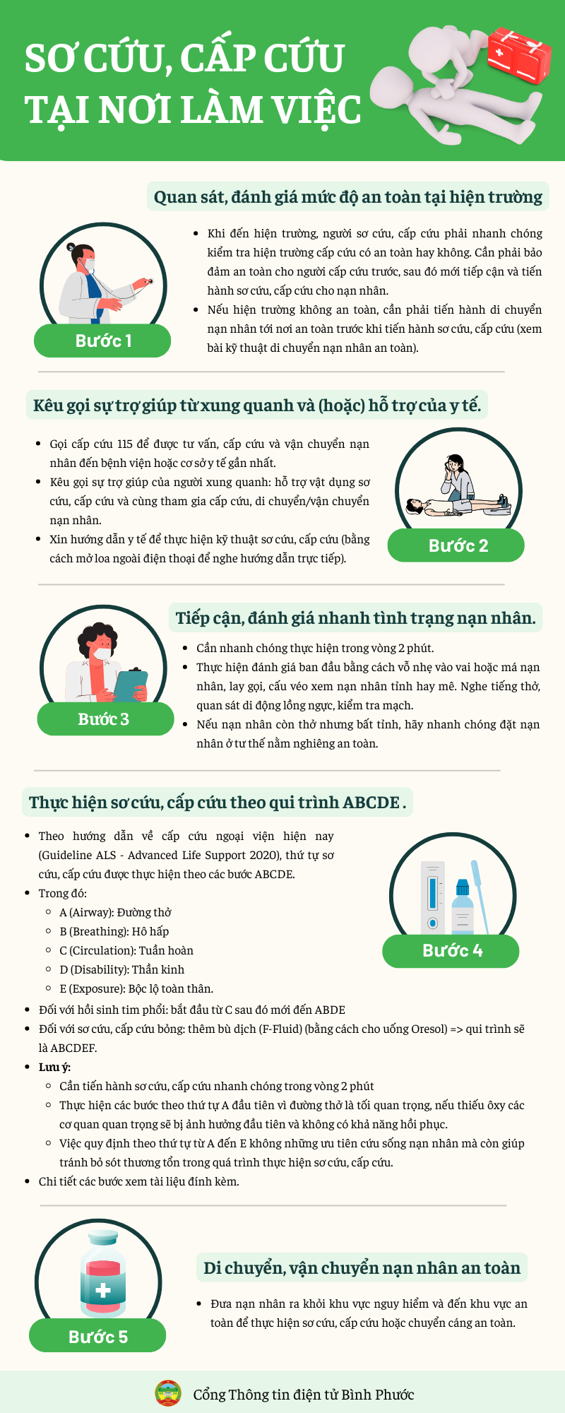 Cổng Thông tin điện tử Bình Phước