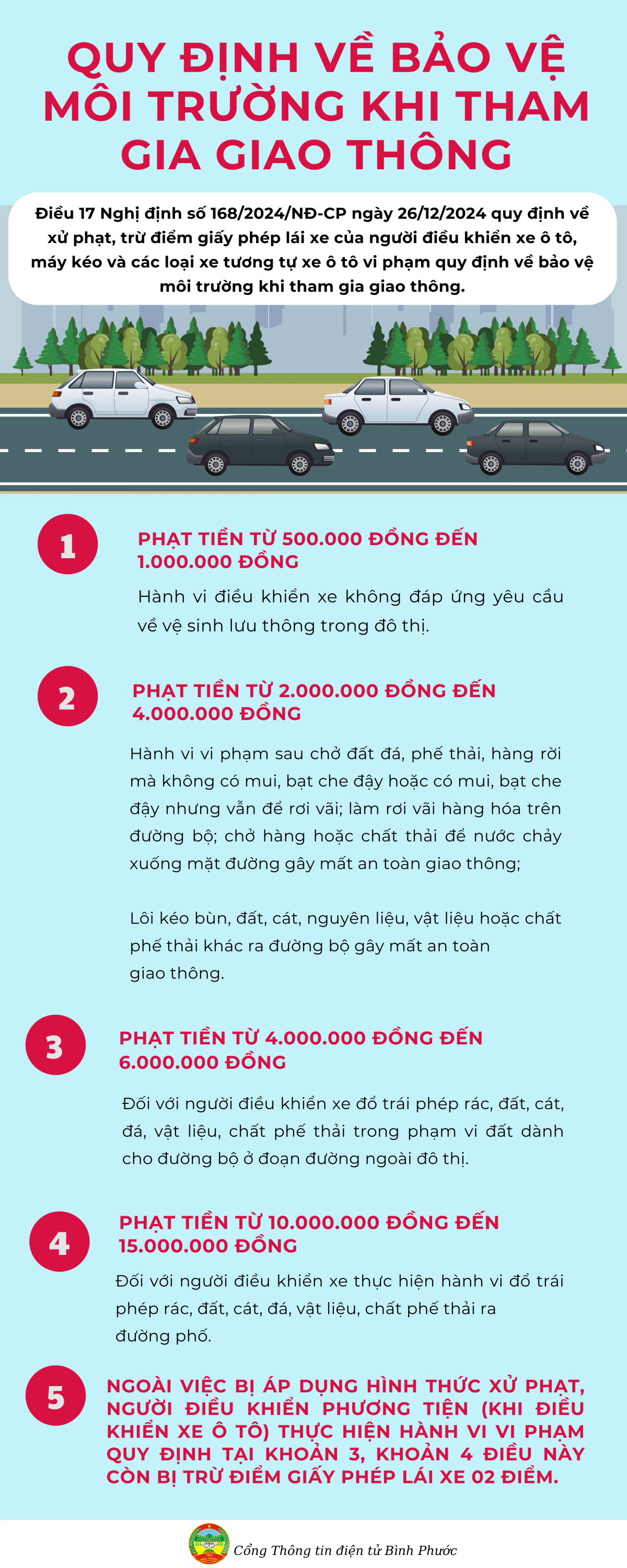 QUY ĐỊNH VỀ BẢO VỆ MÔI TRƯỜNG KHI THAM GIA GIAO THÔNG