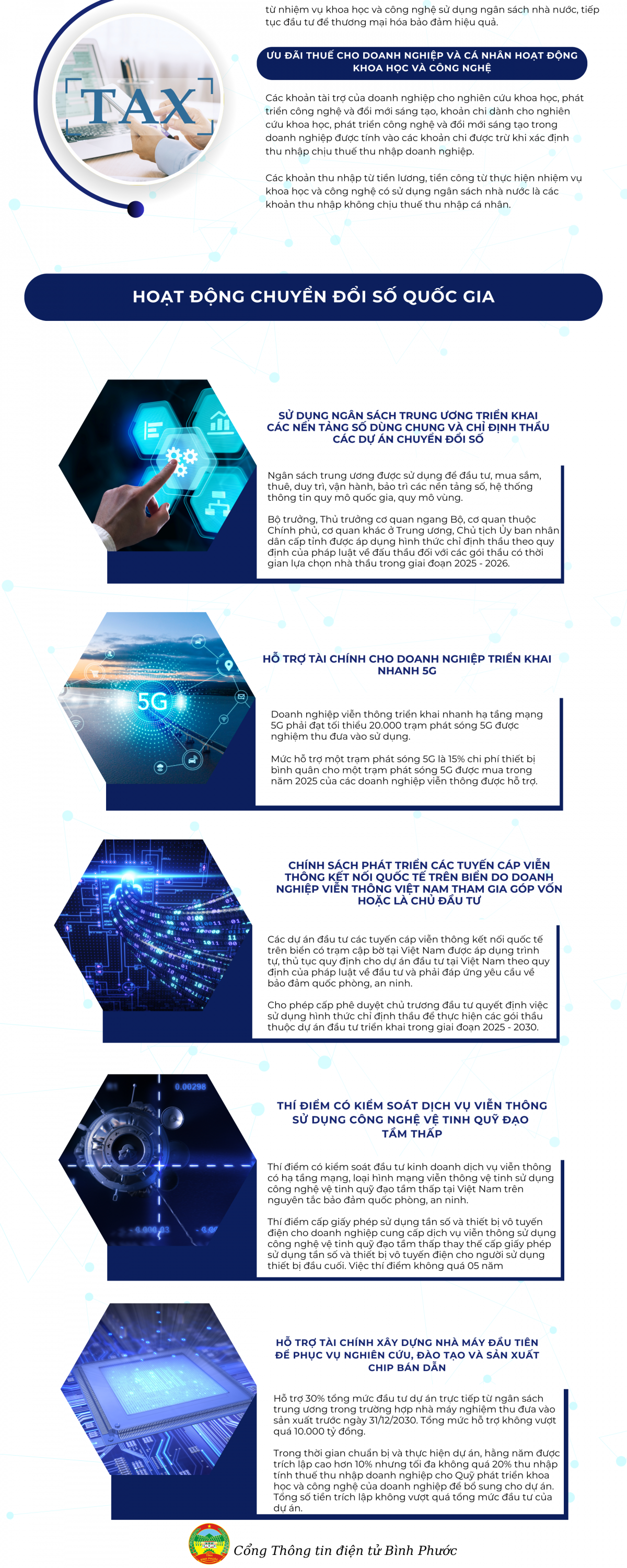 THÍ ĐIỂM MỘT SỐ CƠ CHẾ, CHÍNH SÁCH ĐẶC BIỆT TẠO ĐỘT PHÁ PHÁT TRIỂN KHOA HỌC, CÔNG NGHỆ, ĐỔI MỚI SÁNG TẠO VÀ CHUYỂN ĐỔI SỐ QUỐC GIA (3)