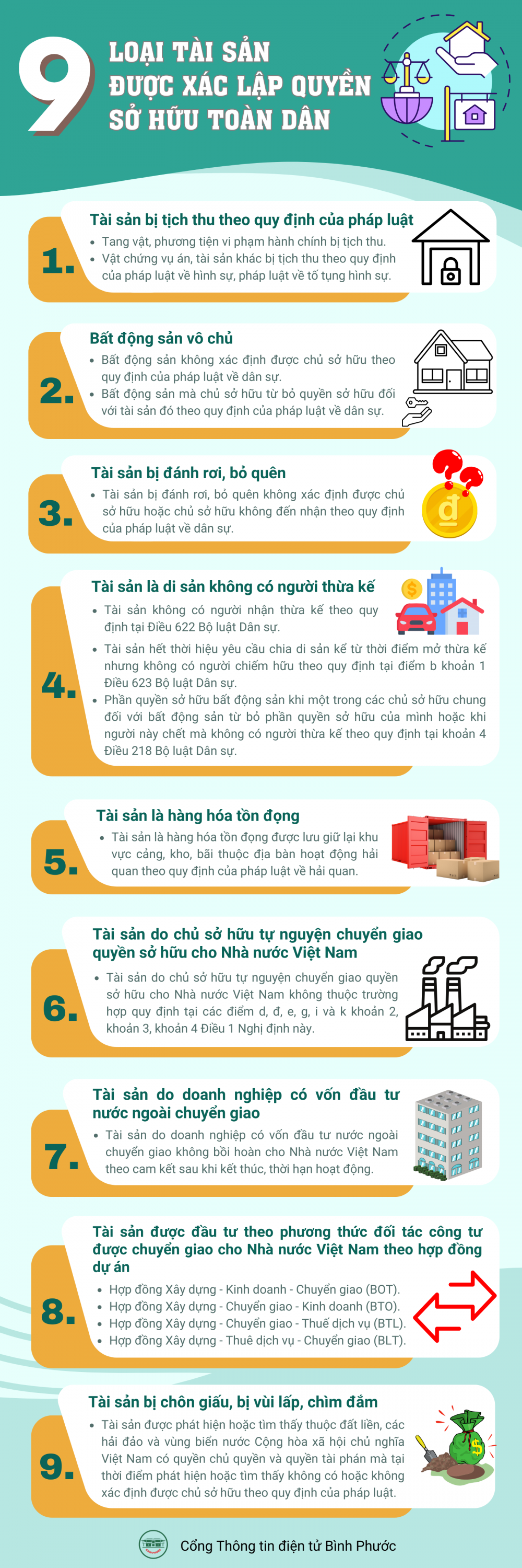 9 loại tài sản được xác lập quyền sở hữu toàn dân