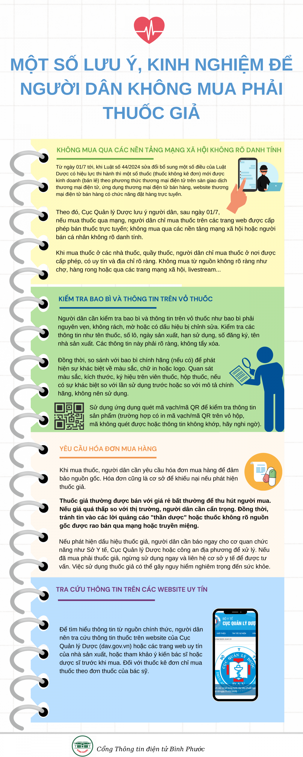 Basics for leading a (3)