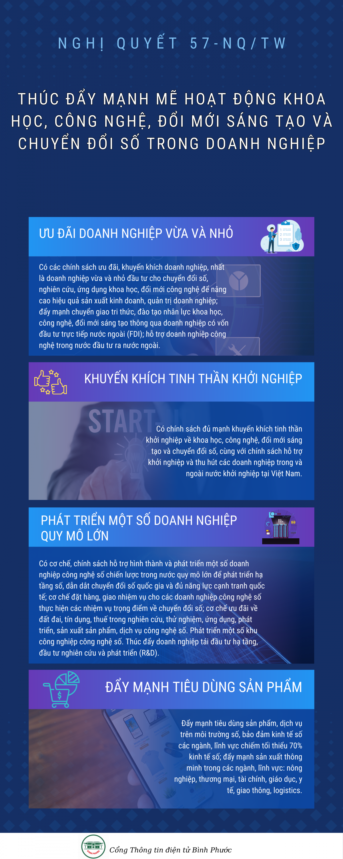 Thúc đẩy mạnh mẽ hoạt động khoa học, công nghệ, đổi mới sáng tạo và chuyển đổi số trong doanh nghiệp (1)