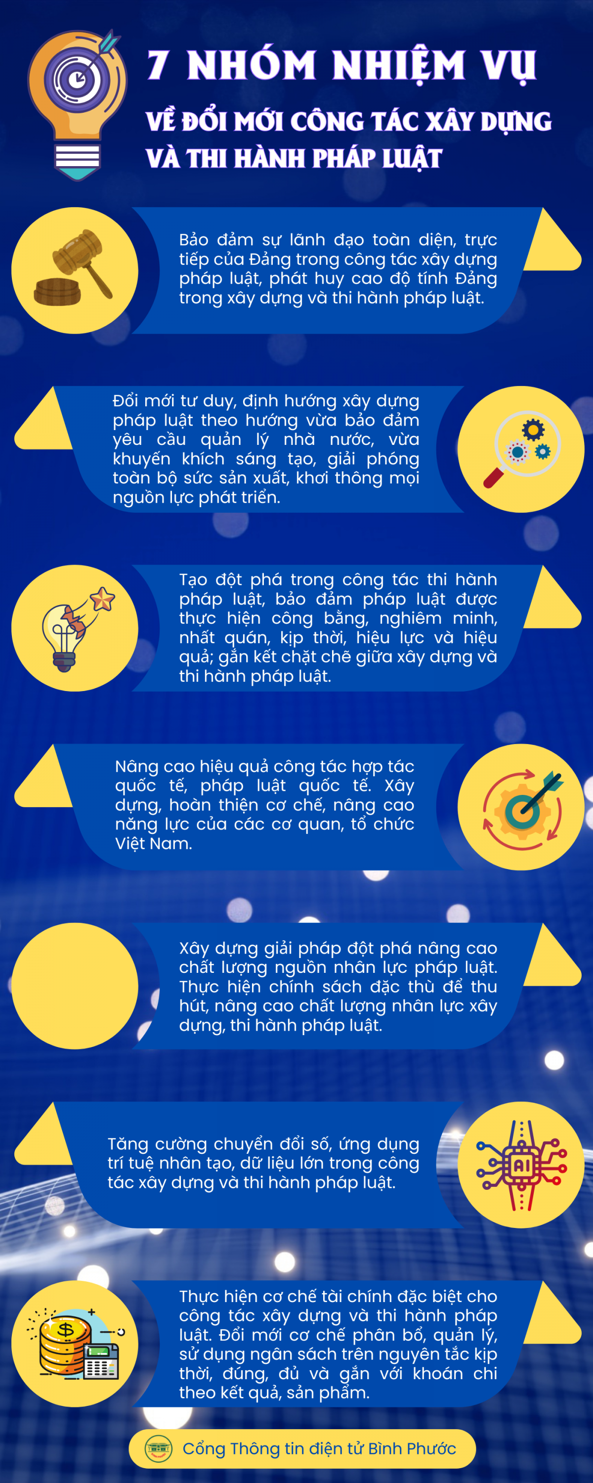 7 nhóm nhiệm vụ