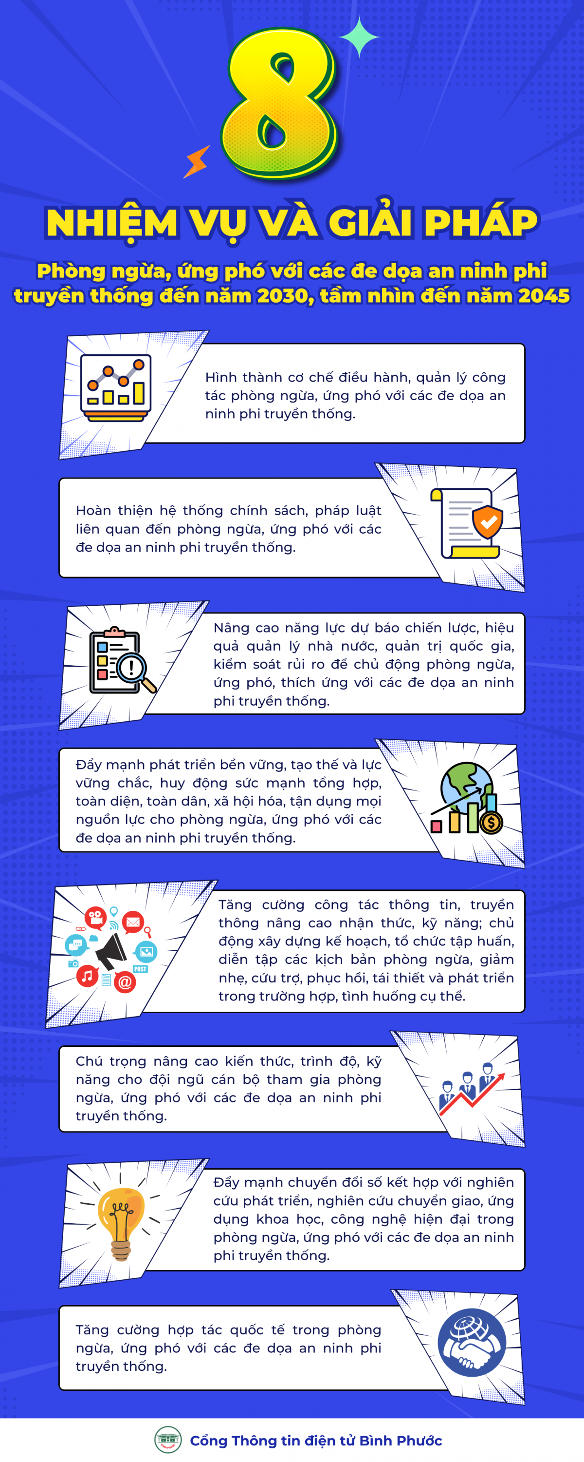 Hình thành cơ chế điều hành, quản lý công tác phòng ngừa, ứng phó với các đe dọa an ninh phi truyền thống