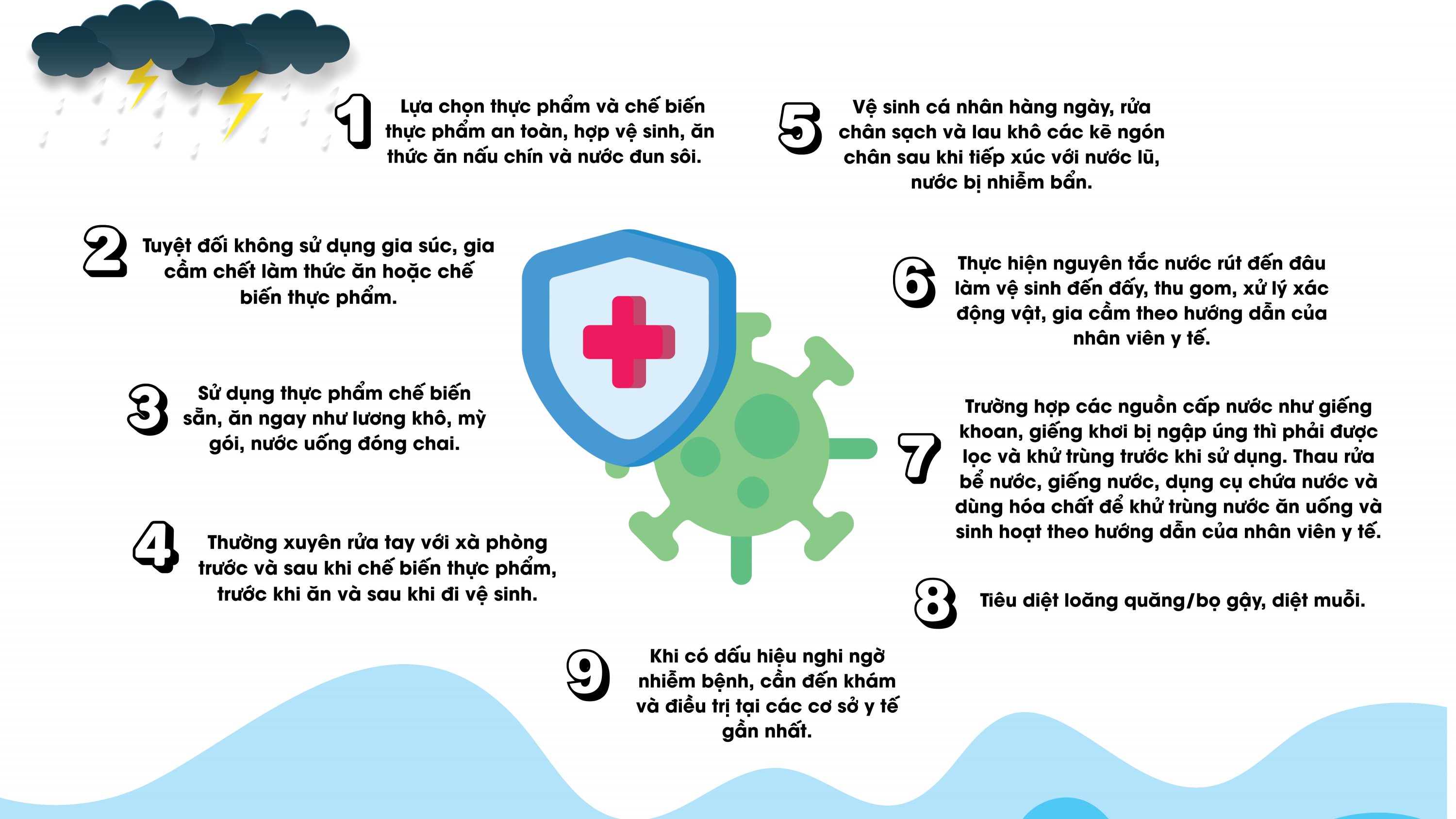 Bản sao của Nội dung đoạn văn bản của bạn (1)