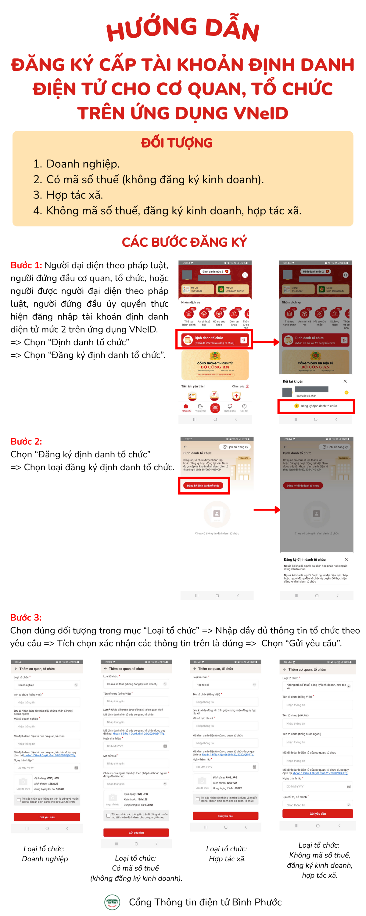 Hướng dẫn đăng ký cấp tài khoản định danh điện tử cho cơ quan, tổ chức (1)
