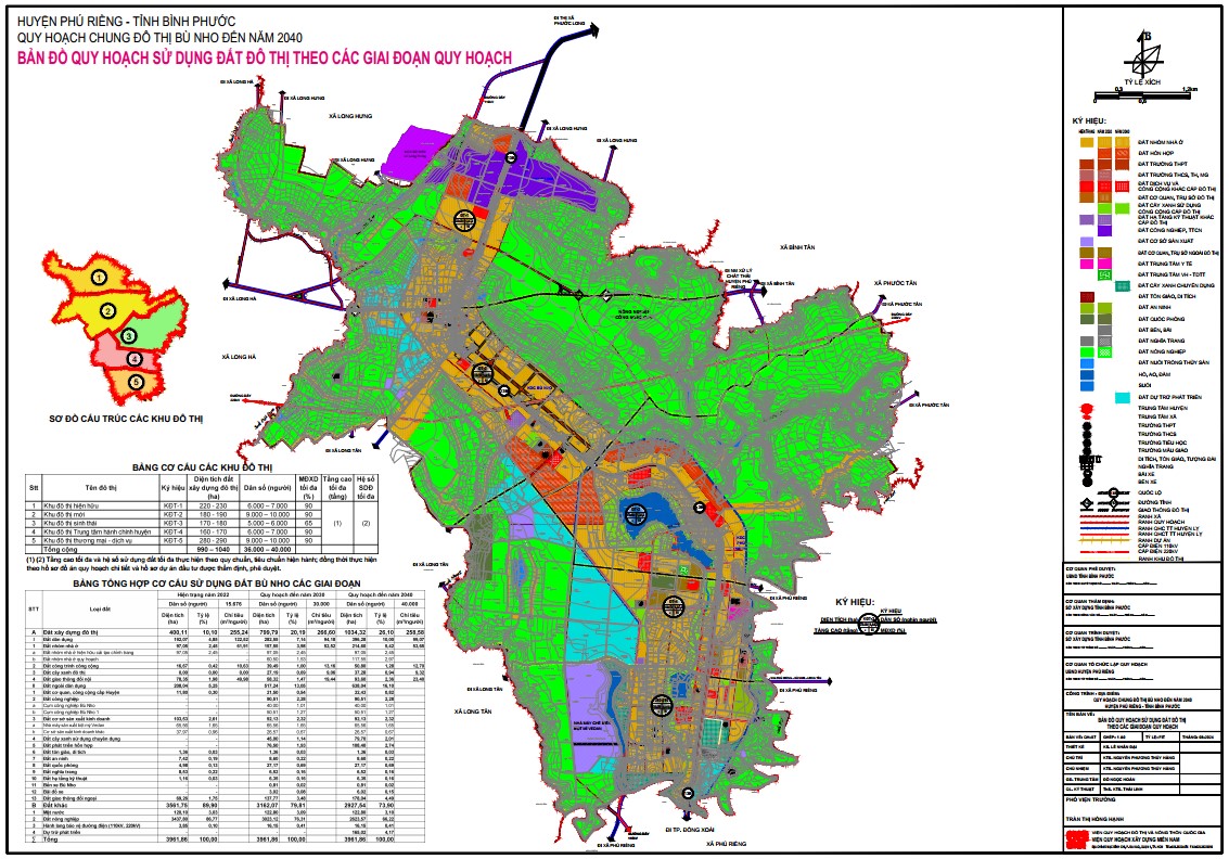 QUYẾT ĐỊNH Phê duyệt Đồ án và quy định quản lý theo đồ án Quy hoạch chung đô thị Bù Nho, huyện Phú Riềng, tỉnh Bình Phước đến năm 2040