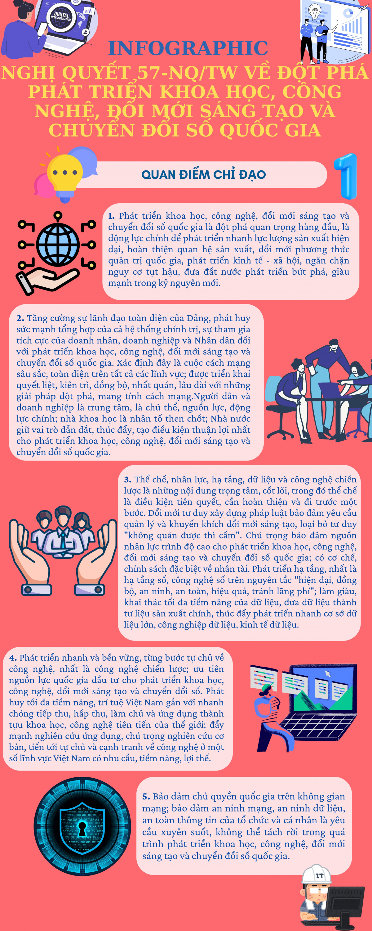 Nghị quyết số 57-NQ/TW ngày 22/12/2024 của Bộ Chính trị về đột phá phát triển khoa học, công nghệ, đổi mới sáng tạo và chuyển đổi số quốc gia